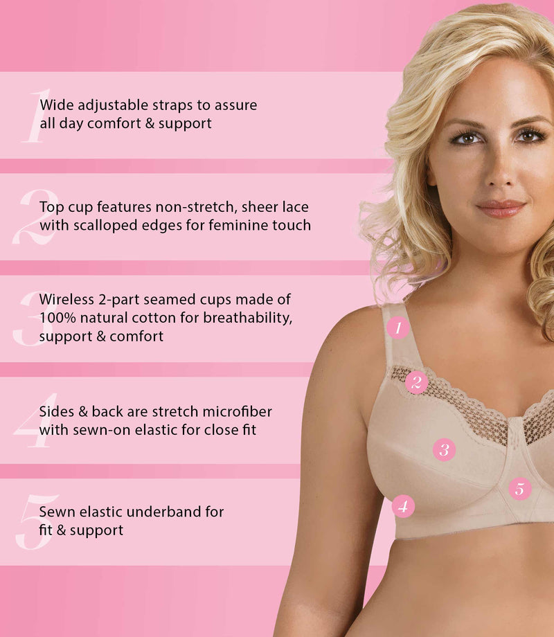 Soft Beauty Women’s Cotton Wire Free Full Coverage Bra | Ritika Bra