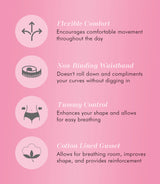 Form Flex® Single Medium Control Laser Cut Shaping Panty